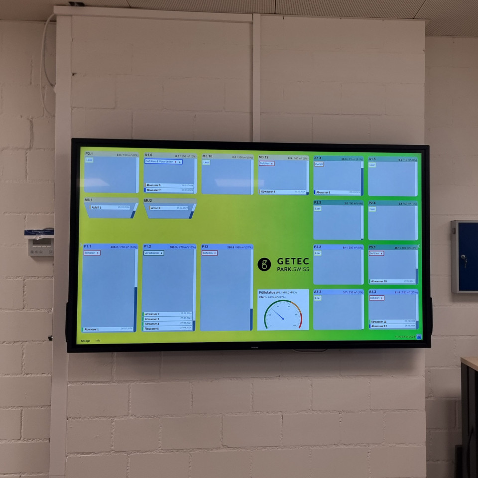 ControlTech Engineering entwickelte für GETE ein individuelles, digitales Dashboard.