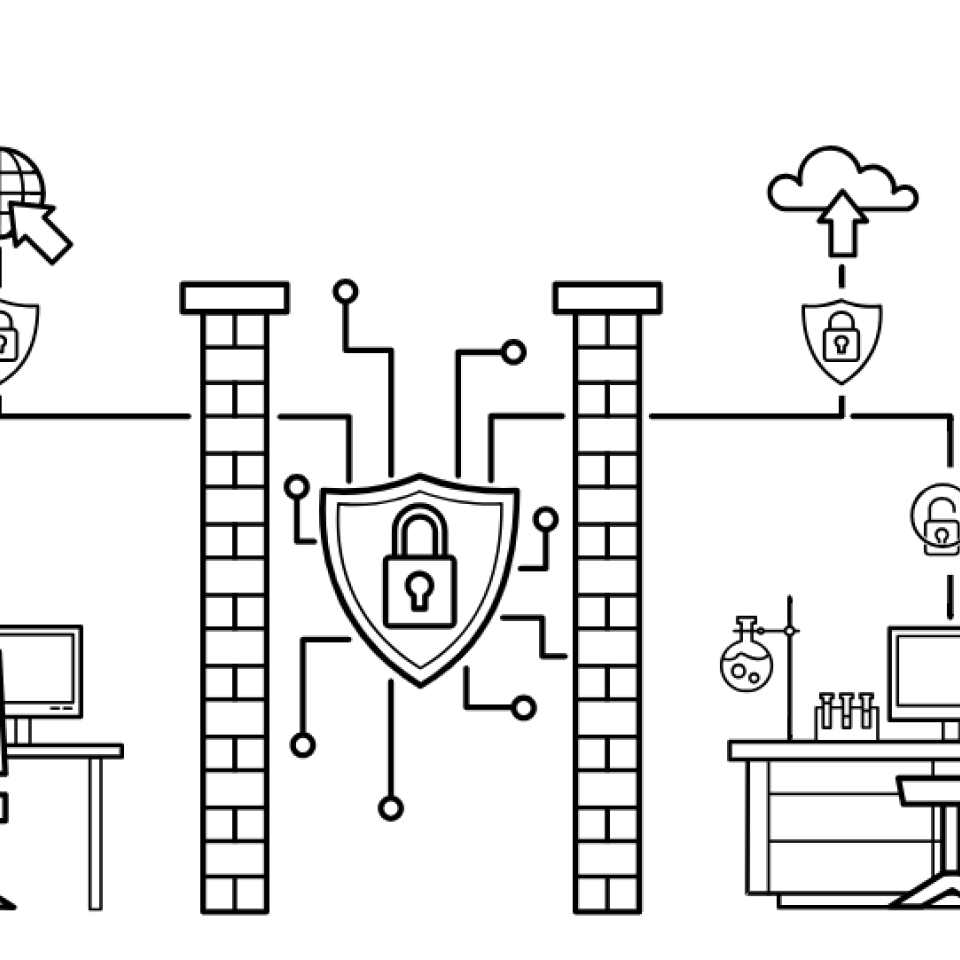 Infografik zur Verbindung zwischen Büroarbeitsplatz und Laborarbeitsplatz und der Sicherung dieser -> Thema: OT-Security in der Produktion