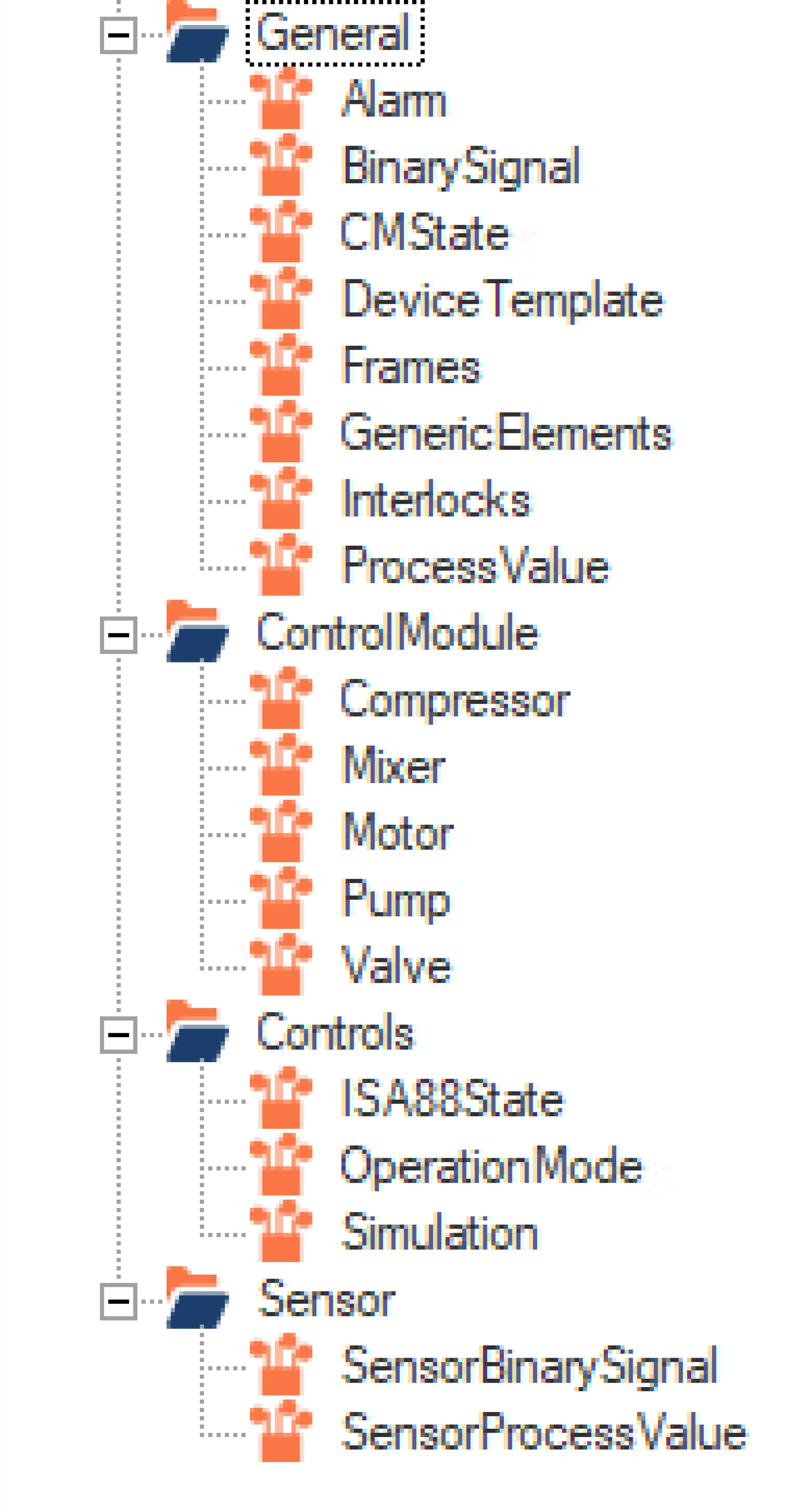 Windows Explorer Ausschnitt zu den Kategorien der Smart Object Library for Process Automation.