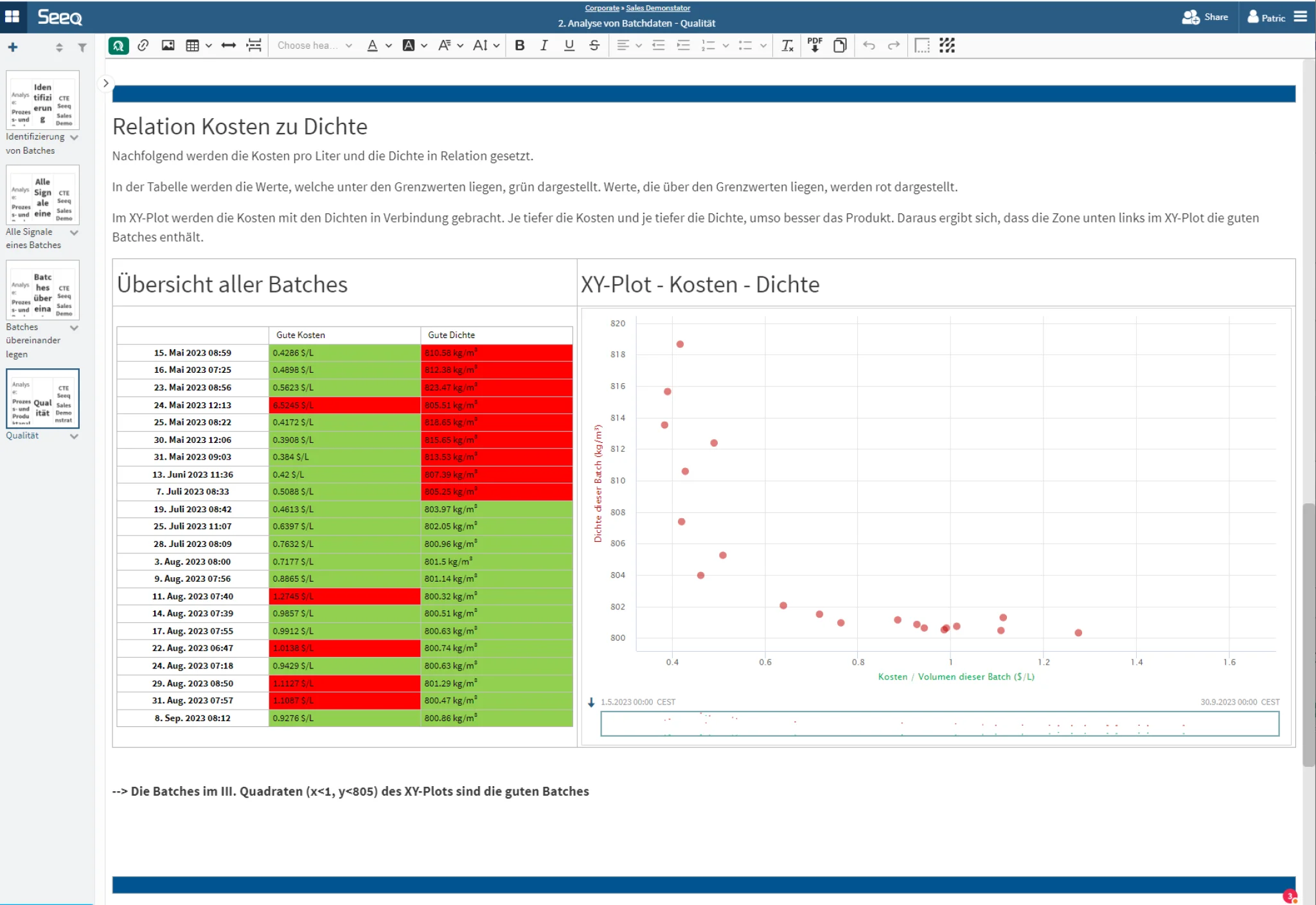 Seeq-Organizer: Darstellung von Tabellen und xy-Plots.